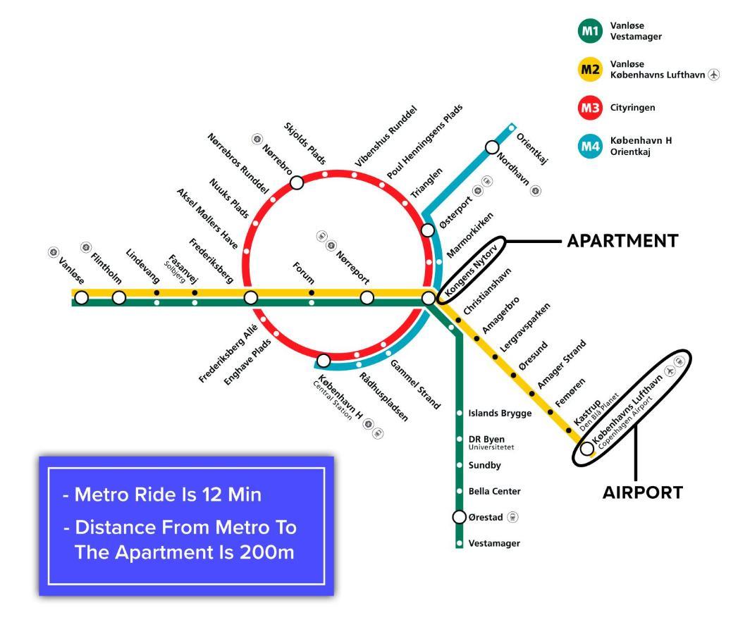 Super Central 2Br Apartment In Old Town København Ngoại thất bức ảnh